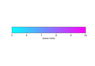 Tutorial sulle barre dei colori personalizzate