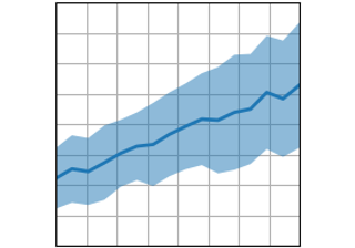 riempimento_tra(x, y1, y2)