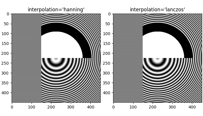 interpolazione='hanning', interpolazione='lanczos'