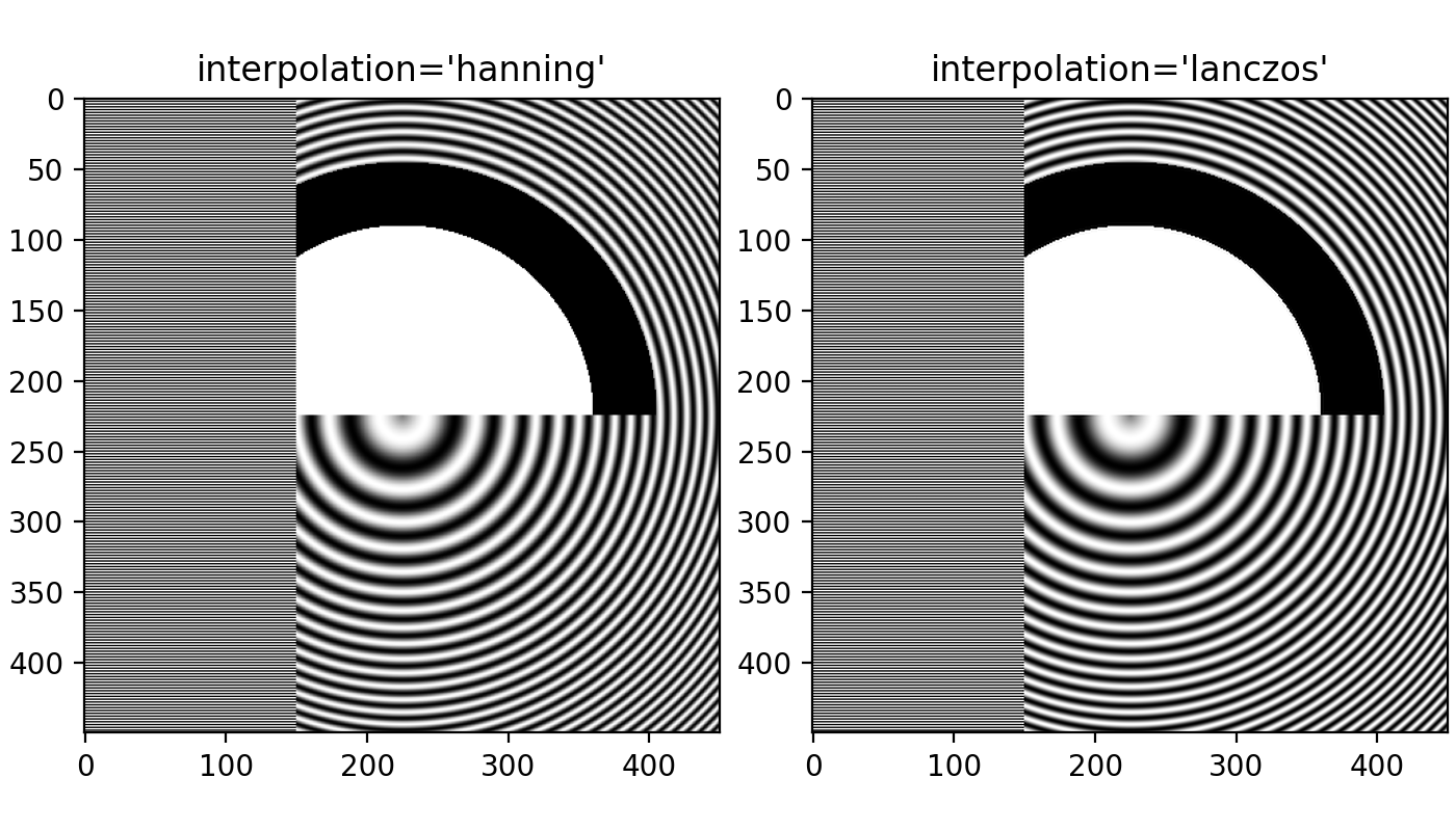 Antialias delle immagini_Matplotlib - Visualizzazione con Python