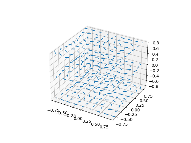 faretra3d