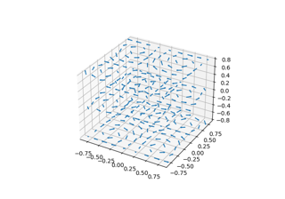 Trama della faretra 3D