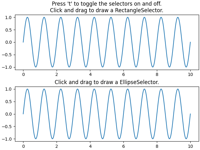 Premi 't' per attivare e disattivare i selettori.  Fare clic e trascinare per disegnare un RectangleSelector. Fare clic e trascinare per disegnare un EllipseSelector.