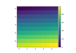 Barra dei colori semplice