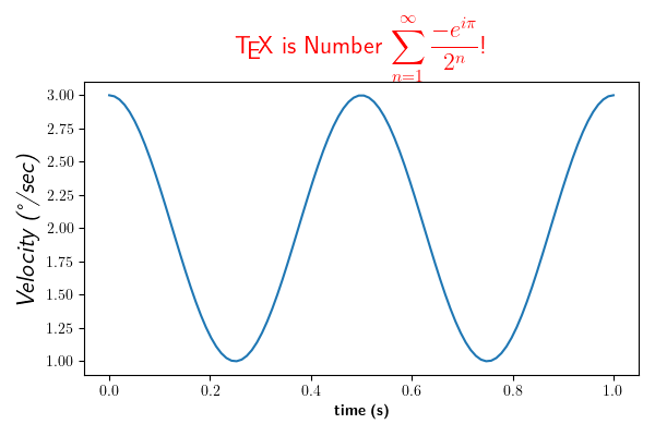 \TeX\ è il numero $\displaystyle\sum_{n=1}^\infty\frac{-e^{i\pi}}{2^n}$!