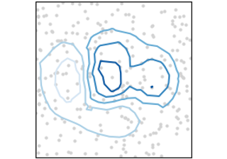 tricontorno(x, y, z)