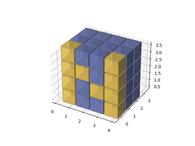 logo numpy voxel